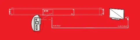 AUX connection diagram