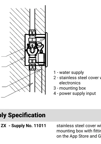 Building preparation diagram showing water supply, mounting box, and power input connections.