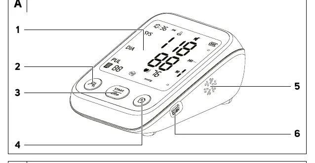Device overview (Diagram A)