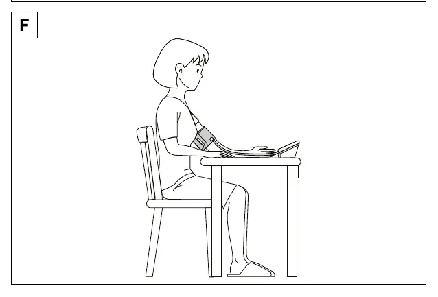Correct posture (Diagram F)