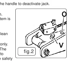 Maintenance points showing filler plug (O) and safety overload valve (V)