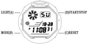 SKMEI 1155B button layout and display