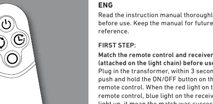 Remote control layout