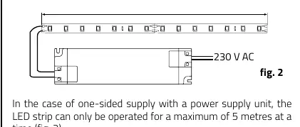 Wiring diagram for the LED strip