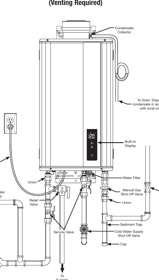 Typical Direct-Vent Water Heater installation diagram