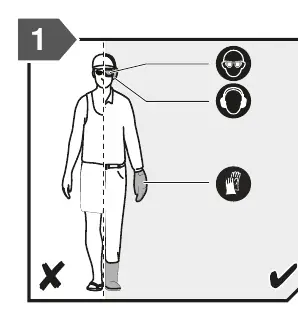 Required safety gear