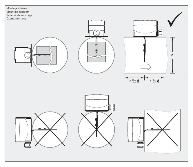 Mounting diagram