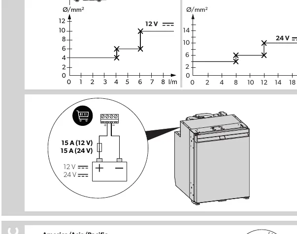DC power wiring diagram.