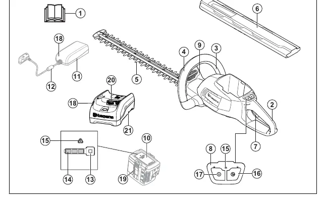 Product overview and component identification