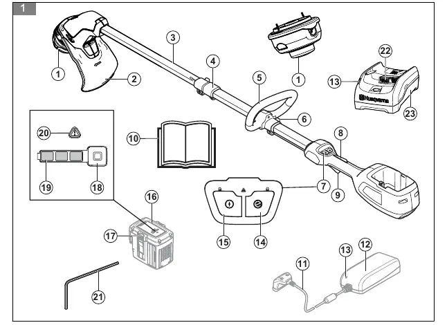 Product overview identifying components