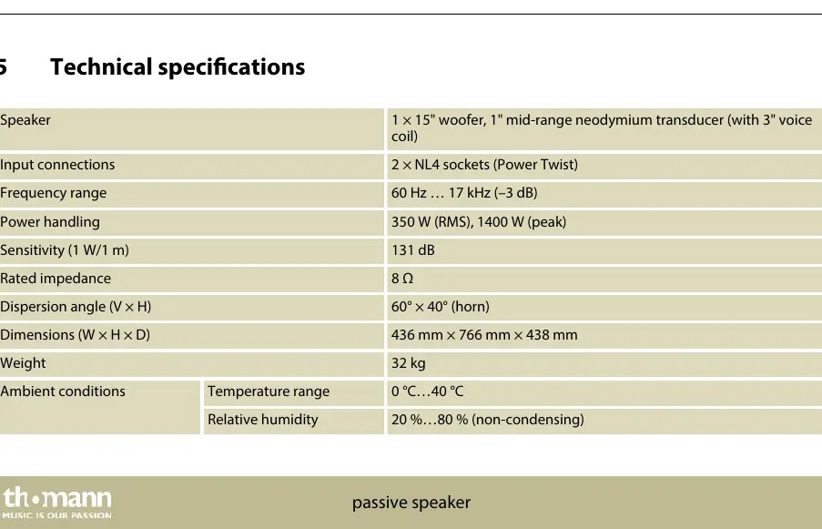 Device parts diagram with labels