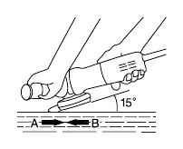 Correct grinding angle