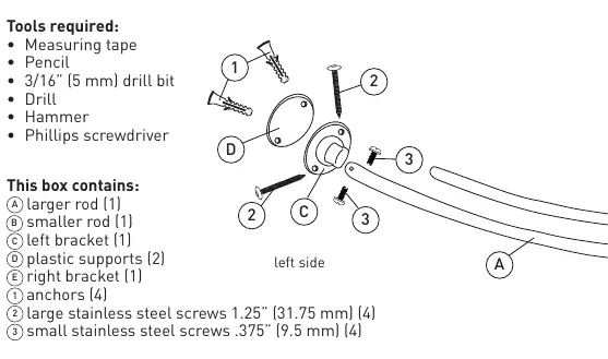 Parts list and components