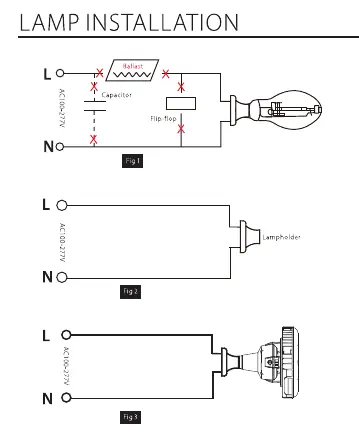 Wiring diagram showing the bypass of ballast, capacitor, and ignitor.