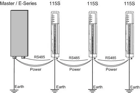RS485 multi-drop connection diagram
