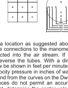 Sketch of duct traverse points for accurate air velocity measurement.