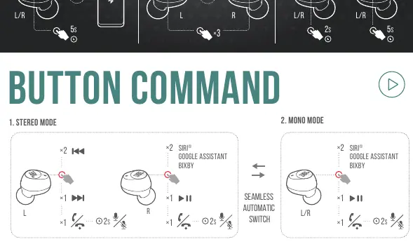 Button control commands