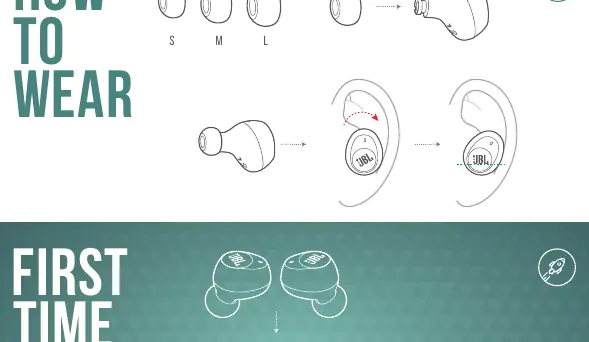 How to wear the earbuds