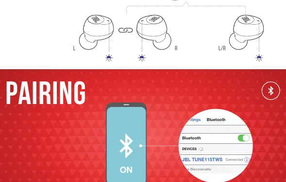 Power on and pairing process