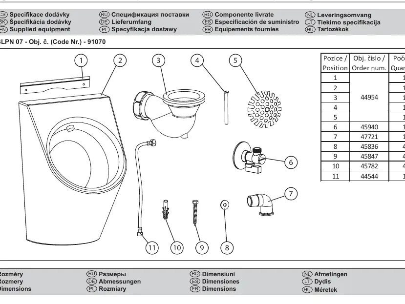 Supplied equipment and parts list