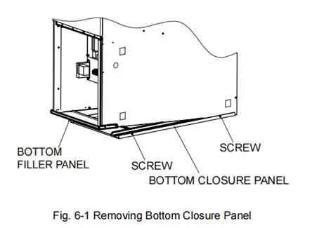 Bottom Closure Panel Removal