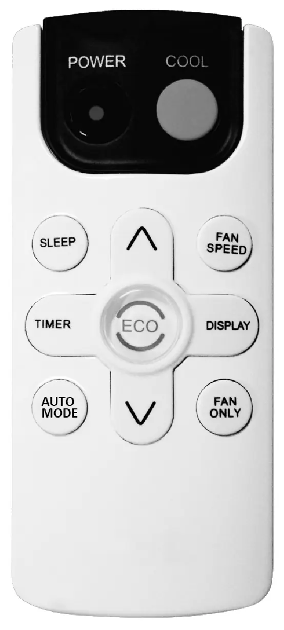 Remote control layout