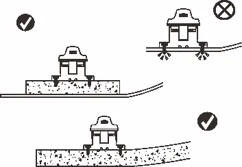 Correct and incorrect mounting positions for the float switch base.