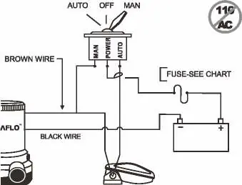 Detailed wiring schematic including manual/auto switch options.
