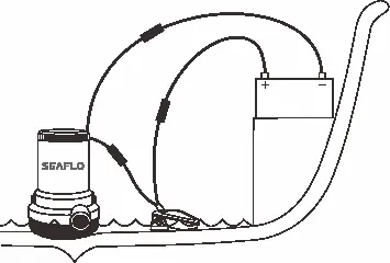 Wiring diagram for connecting the float switch to the bilge pump and battery.