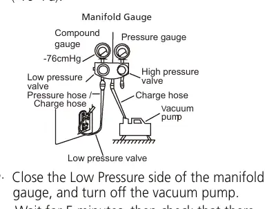 Manifold Gauge Setup