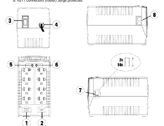 FUTURA-1000 unit diagram showing outlets, LEDs, and switches