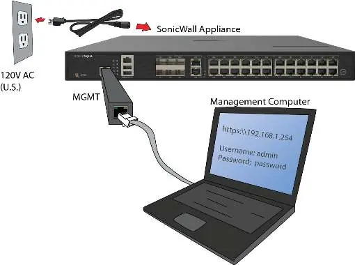 Wiring diagram for initial setup