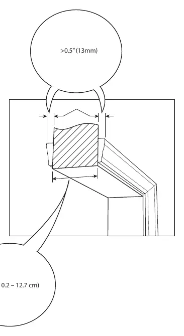 Required door frame dimensions for safe installation.