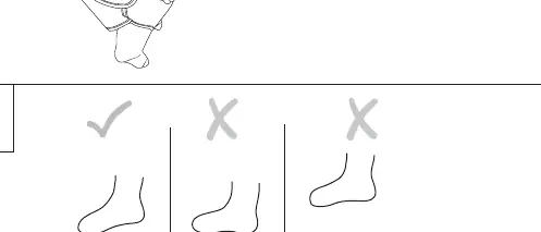 Correct vs incorrect foot positioning.