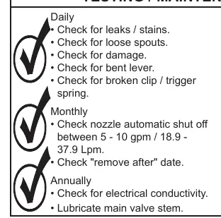 Testing, maintenance, and inspection schedule.