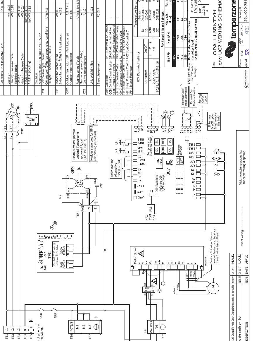 Full unit wiring schematic