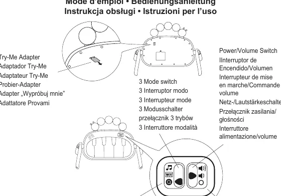 Operating controls