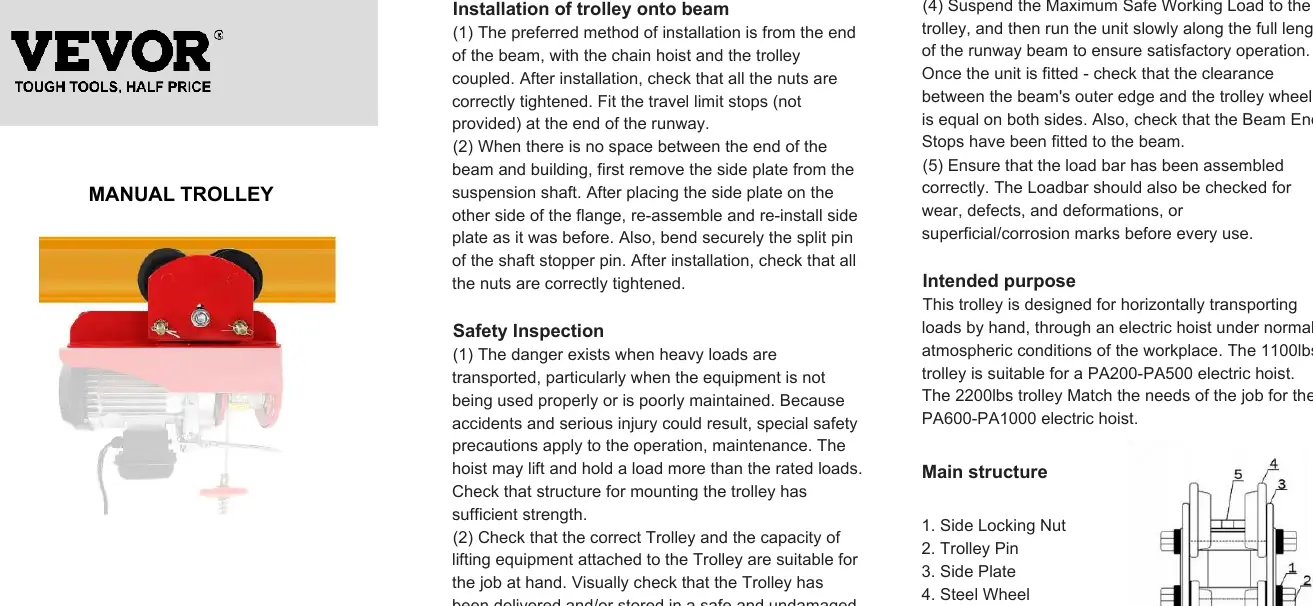 Installation diagram from the manual