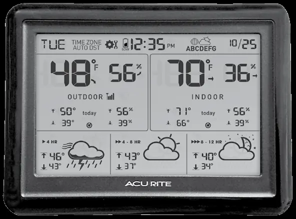 Verify the display unit is active and showing weather data.