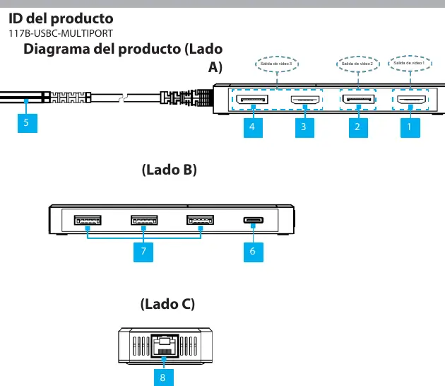 Product diagram showing port locations