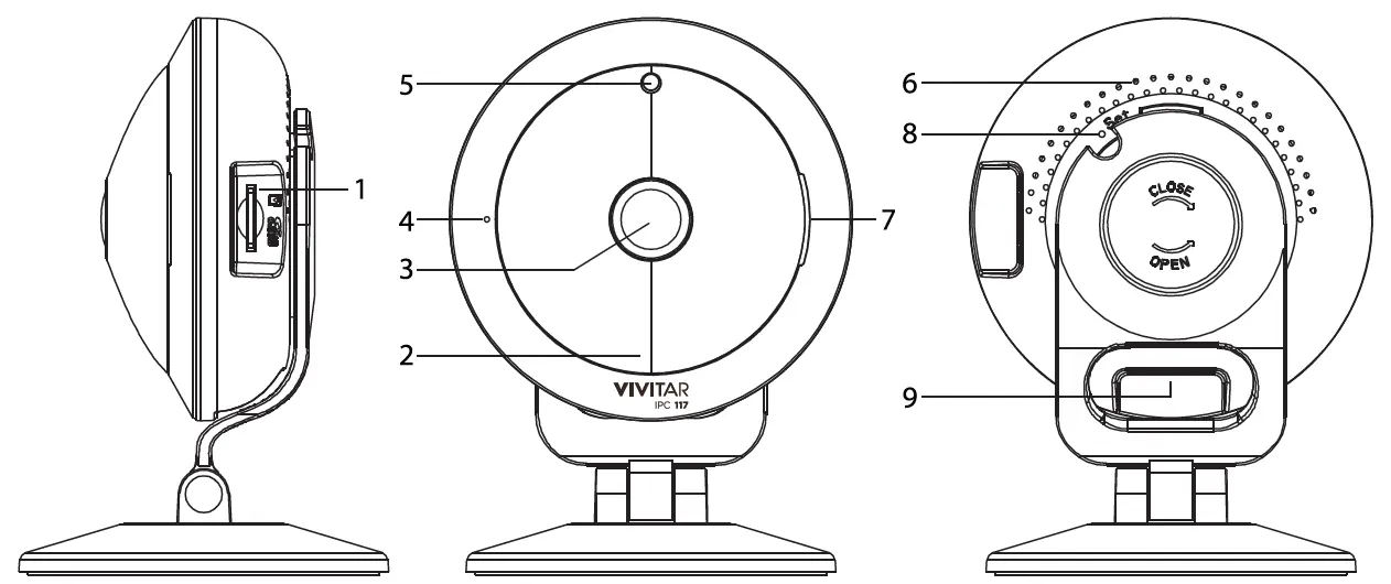 Parts of the camera