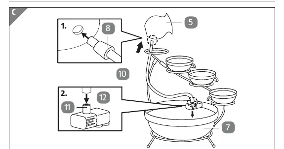 Hose and pump connection