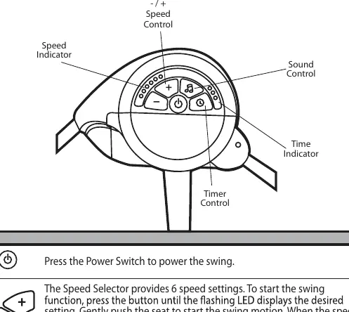 Swing control module interface