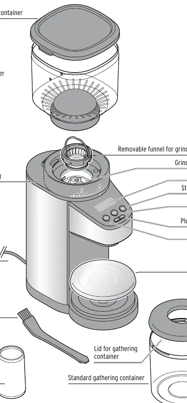 Overview of the coffee grinder components