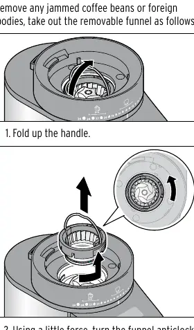 Cleaning the grinding mill