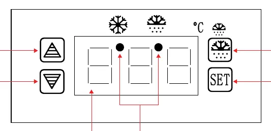 Control panel layout