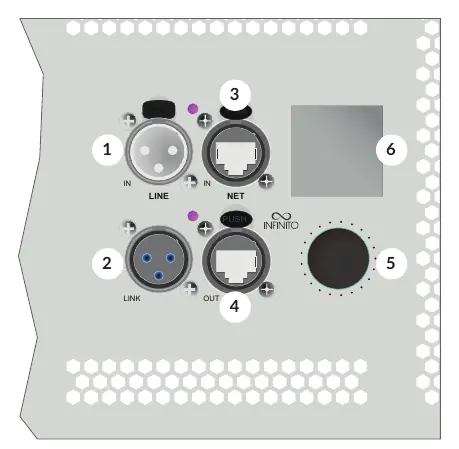 Input panel for VHA 118SND / 118SN