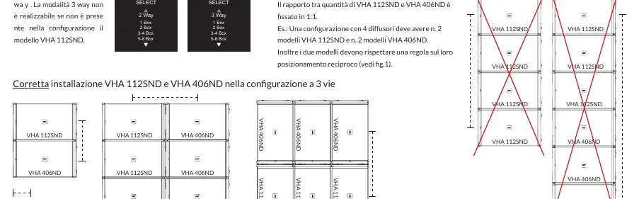 Correct and incorrect installation diagrams