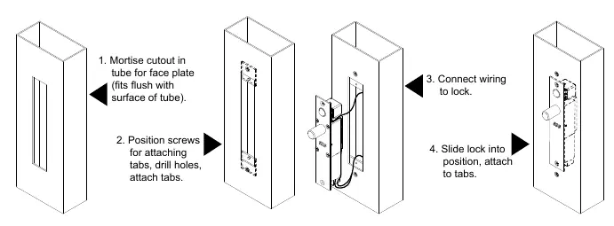 Step-by-step installation sequence.