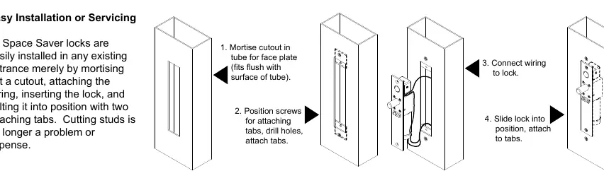 Easy installation sequence for mortising and mounting.